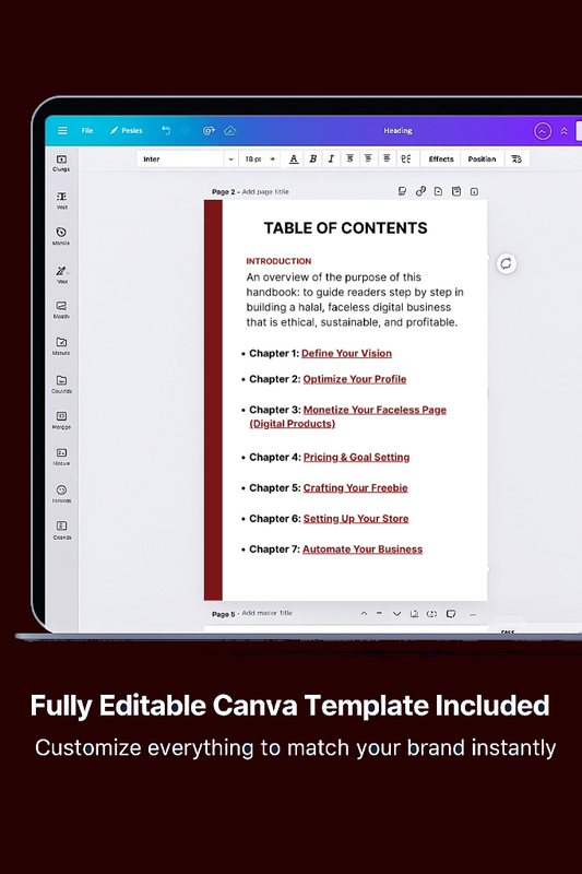 Ready Made Digital Business